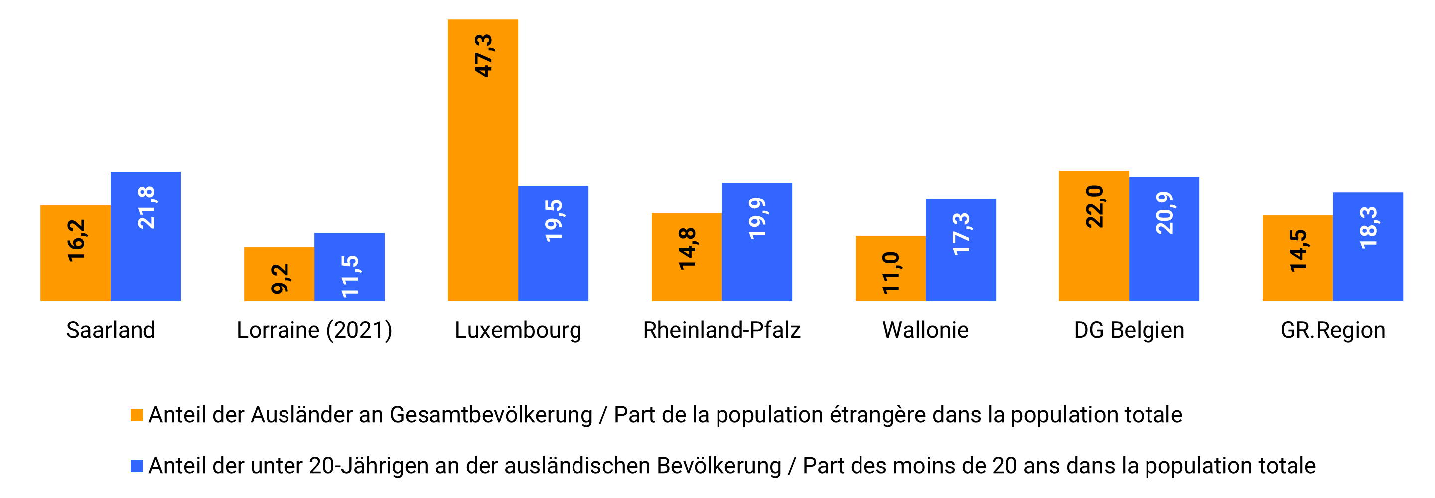 2024_Bevoelkerung_Immigration