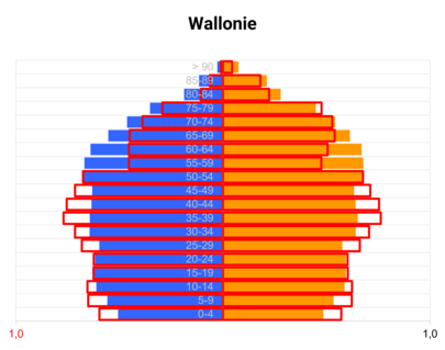 2024_Pyramide_WAL