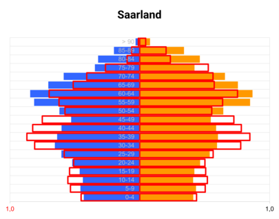 2024_Pyramide_SL