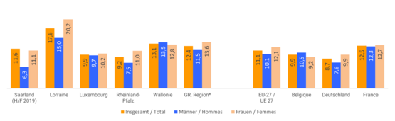 260413_Grafik-NEET_2024