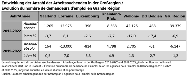 231024_Bild-Tabelle