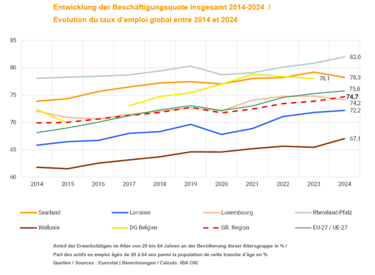 251125_BQ-2014-2024_web