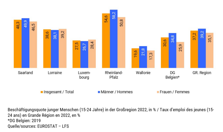 231129_grafik-BQ-Jugend