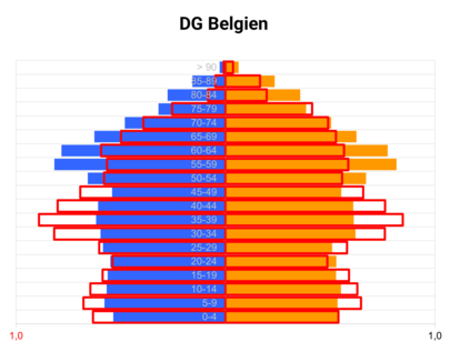 2024_Pyramide_DG