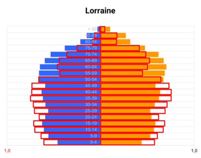 2024_Pyramide_LOR